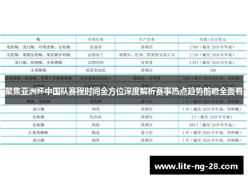 聚焦亚洲杯中国队赛程时间全方位深度解析赛事热点趋势前瞻全面看