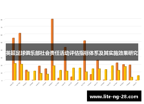 英超足球俱乐部社会责任活动评估指标体系及其实施效果研究