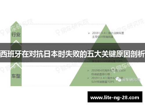 西班牙在对抗日本时失败的五大关键原因剖析