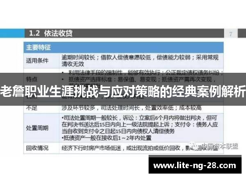 老詹职业生涯挑战与应对策略的经典案例解析