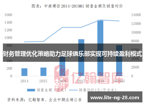 财务管理优化策略助力足球俱乐部实现可持续盈利模式