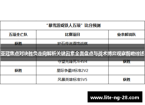 亚冠焦点对决胜负走向解析关键因素全面盘点与战术博弈观察前瞻综述 亚冠焦点对决胜负走向解析关键因素全面盘点与战术博弈观察前瞻综述